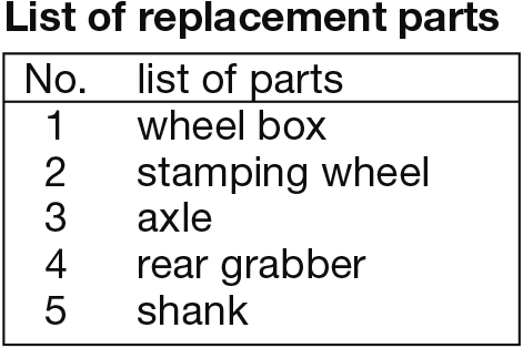 Handeinstellbare Praegewerke 3 De