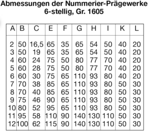 Nummerierpraegewerk 1 De