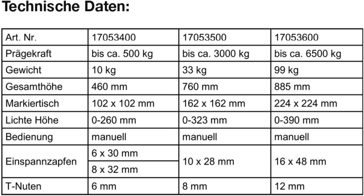 Universalfederschlagpresse