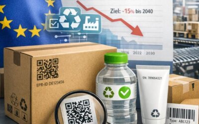 Die neue EU-Verpackungsverordnung und ihre Auswirkungen auf die Verpackungsindustrie